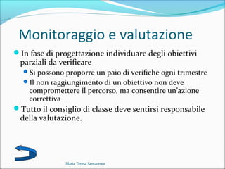 Monitoraggio e valutazione
In fase di progettazione individuare degli obiettivi
parziali da verificare
Si possono proporre un paio di verifiche ogni trimestre
Il non raggiungimento di un obiettivo non deve
compromettere il percorso, ma consentire un’azione
correttiva
Tutto il consiglio di classe deve sentirsi responsabile
della valutazione.
Maria Teresa Santacroce
 