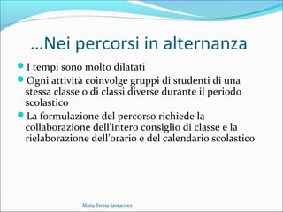 …Nei percorsi in alternanza
I tempi sono molto dilatati
Ogni attività coinvolge gruppi di studenti di una
stessa classe o di classi diverse durante il periodo
scolastico
La formulazione del percorso richiede la
collaborazione dell’intero consiglio di classe e la
rielaborazione dell’orario e del calendario scolastico
Maria Teresa Santacroce
 