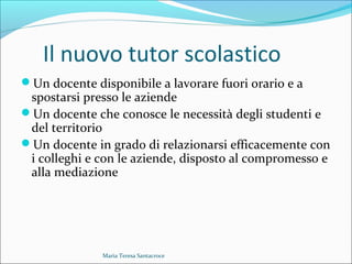 Il nuovo tutor scolastico
Un docente disponibile a lavorare fuori orario e a
spostarsi presso le aziende
Un docente che conosce le necessità degli studenti e
del territorio
Un docente in grado di relazionarsi efficacemente con
i colleghi e con le aziende, disposto al compromesso e
alla mediazione
Maria Teresa Santacroce
 