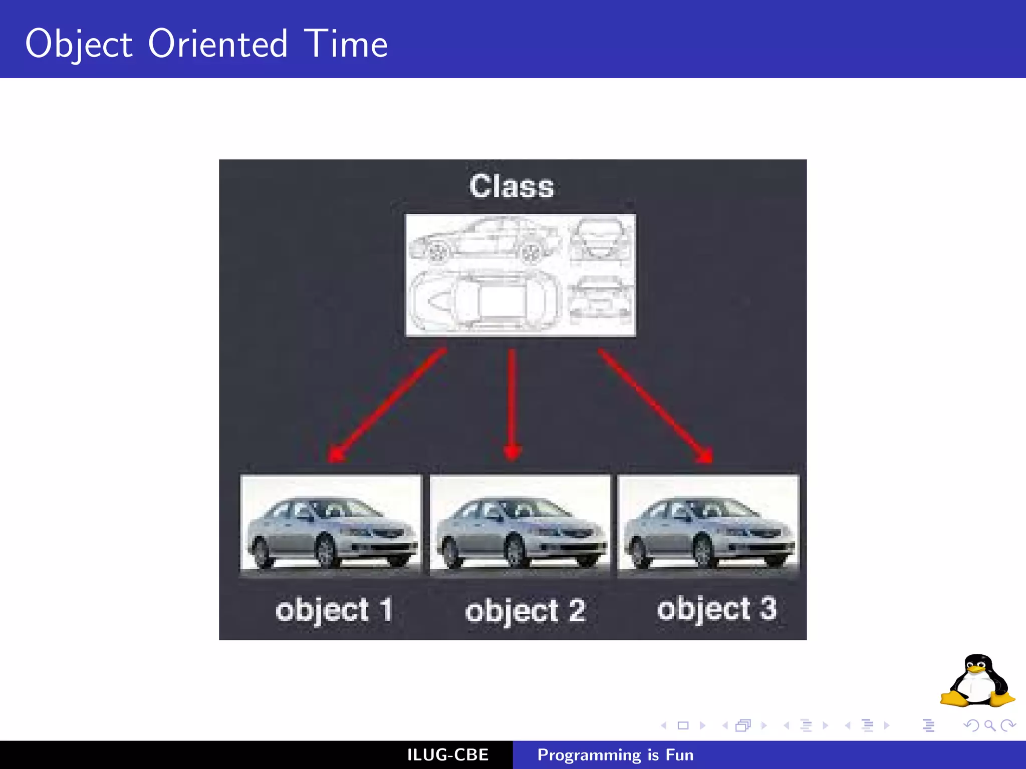 Object Oriented Time




                       ILUG-CBE   Programming is Fun
 