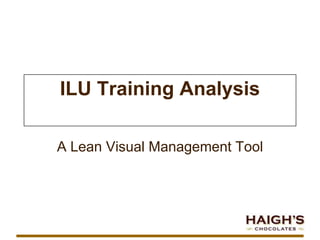 ILU Training Analysis A Lean Visual Management Tool 