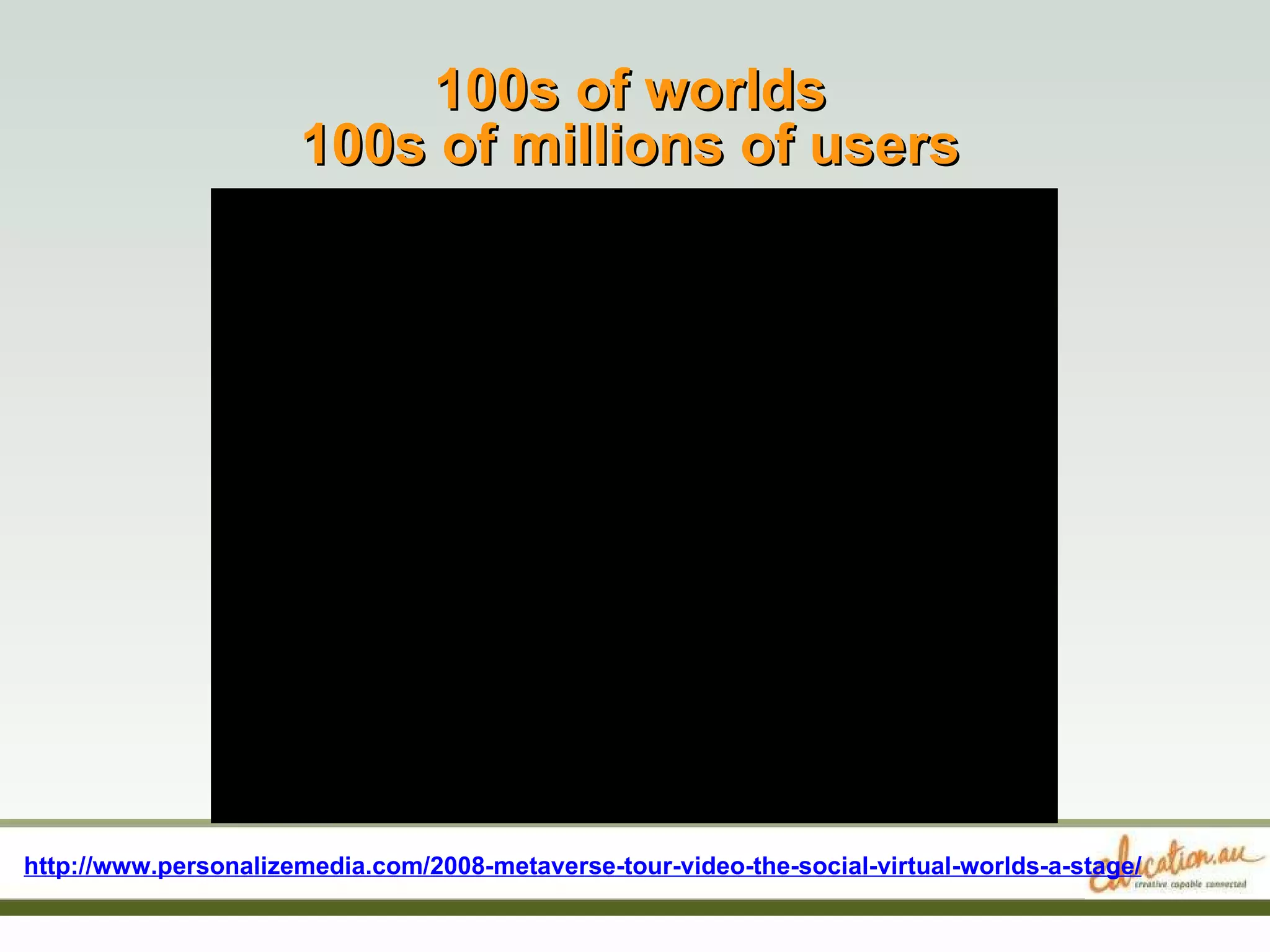 100s of worlds 100s of millions of users http://www.personalizemedia.com/2008-metaverse-tour-video-the-social-virtual-worlds-a-stage/ 