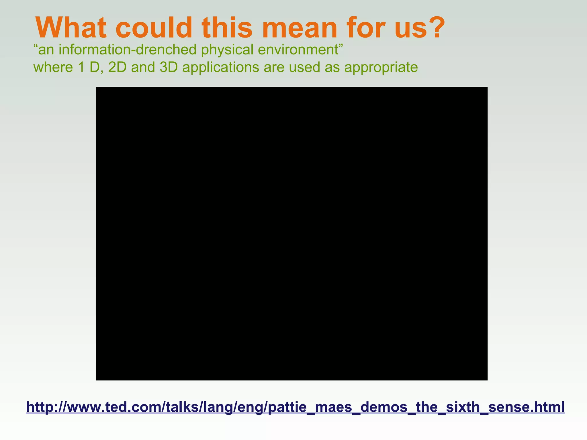 What could this mean for us? http://www.ted.com/talks/lang/eng/pattie_maes_demos_the_sixth_sense.html “ an information-drenched physical environment”  where 1 D, 2D and 3D applications are used as appropriate 