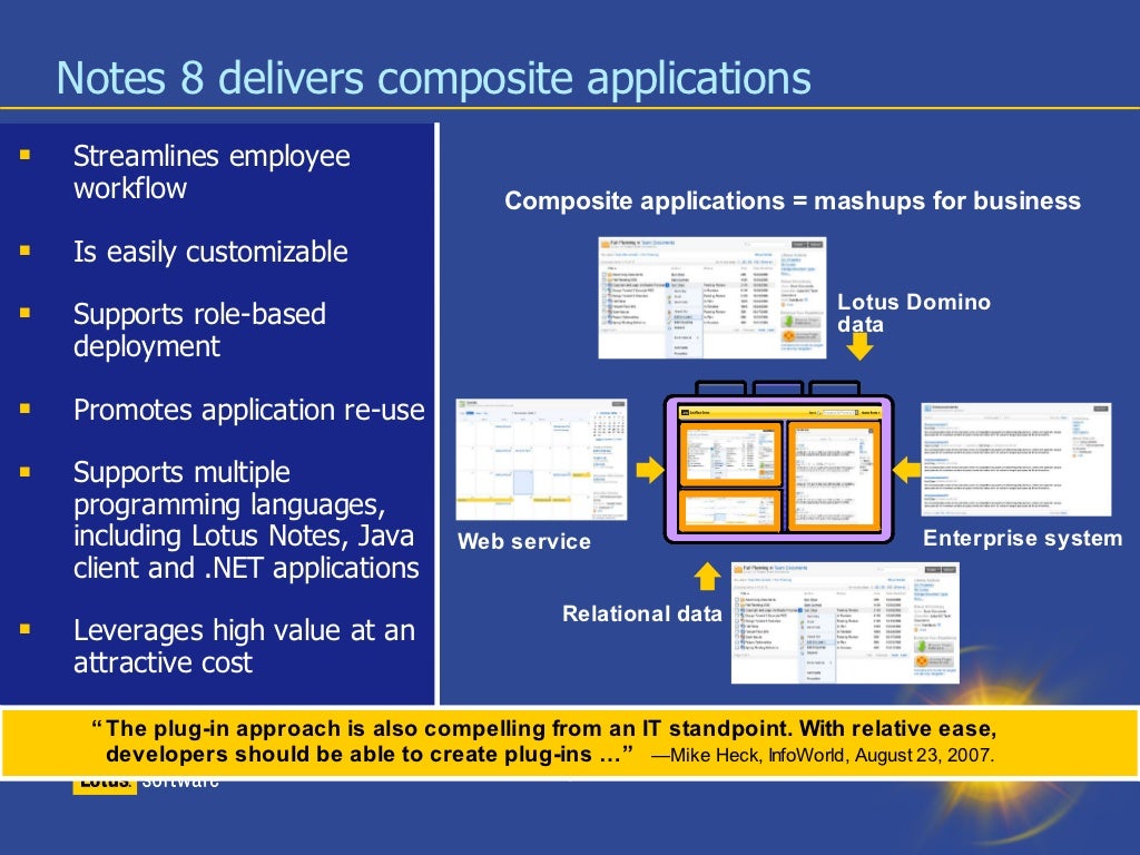 Expanded definition of collaboration Documents,