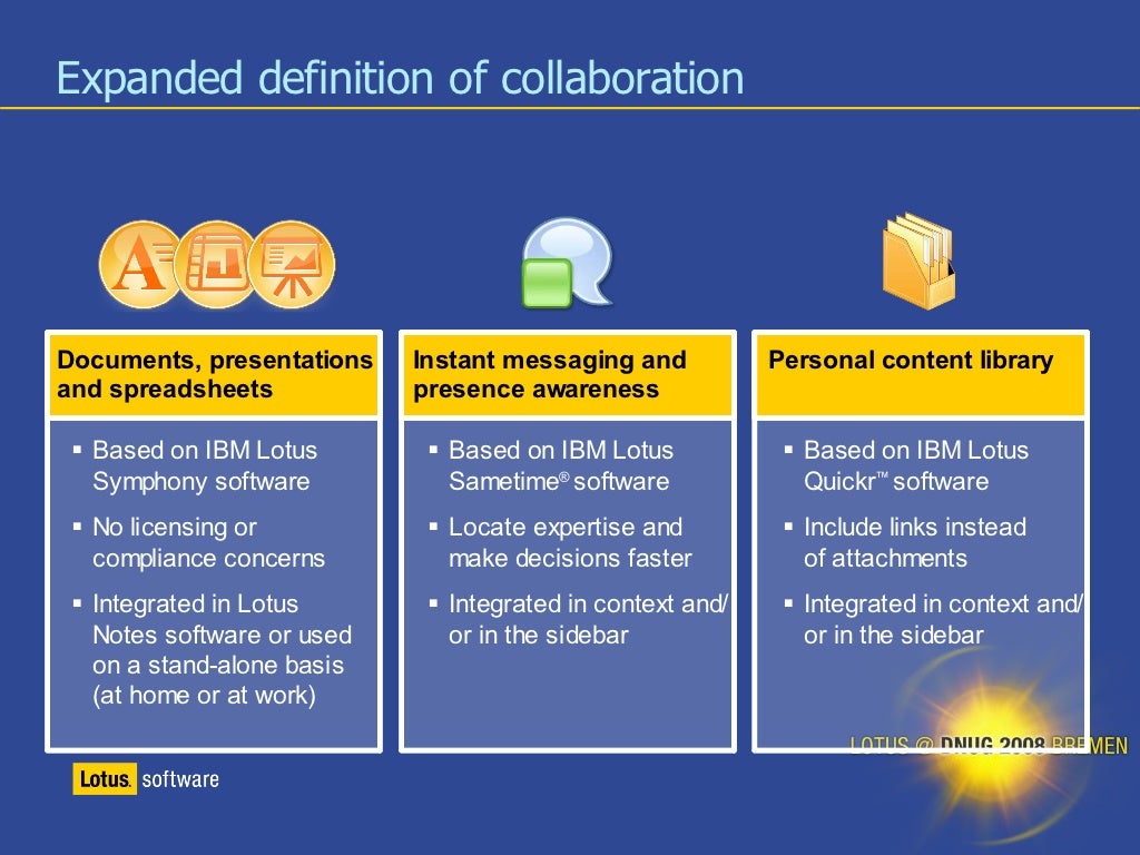“Right” featured office productivity applications