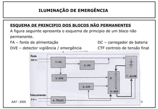 ILUMINAÇÃO DE EMERGÊNCIA


ESQUEMA DE PRINCIPIO DOS BLOCOS NÃO PERMANENTES
A figura seguinte apresenta o esquema de principio de um bloco não
permanente.
FA – fonte de alimentação                              DC – carregador de bateria
DVE – detector vigilância / emergência                 CTF controlo de tensão final




AAT - 2005                  Té cnicas de Iluminaç ão                         13
 