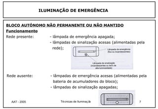 ILUMINAÇÃO DE EMERGÊNCIA


BLOCO AUTÓNOMO NÃO PERMANENTE OU NÃO MANTIDO
Funcionamento
Rede presente:      - lâmpada de emergência apagada;
                    - lâmpadas de sinalização acesas (alimentadas pela
                      rede);




Rede ausente:        - lâmpadas de emergência acesas (alimentadas pela
                      bateria de acumuladores do bloco);
                     - lâmpadas de sinalização apagadas;


  AAT - 2005              Té cnicas de Iluminaç ão                 7
 