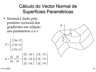 Modelos de Iluminacao