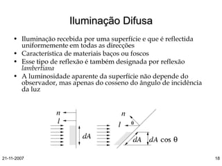 Modelos de Iluminacao