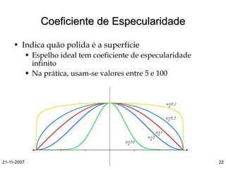 Modelos de Iluminacao