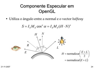 Modelos de Iluminacao