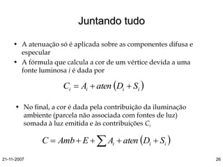 Modelos de Iluminacao