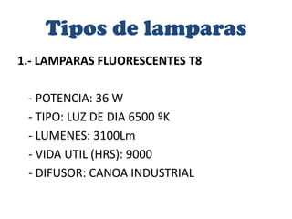 1.- LAMPARAS FLUORESCENTES T8
- POTENCIA: 36 W
- TIPO: LUZ DE DIA 6500 ºK
- LUMENES: 3100Lm
- VIDA UTIL (HRS): 9000
- DIFUSOR: CANOA INDUSTRIAL
Tipos de lamparas
 