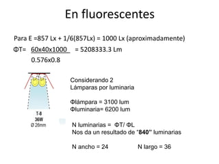 En fluorescentes
Para E =857 Lx + 1/6(857Lx) = 1000 Lx (aproximadamente)
ΦT= 60x40x1000 = 5208333.3 Lm
0.576x0.8
Considerando 2
Lámparas por luminaria
Φlámpara = 3100 lum
Φluminaria= 6200 lum
N luminarias = ΦT/ ΦL
Nos da un resultado de “840” luminarias
N ancho = 24 N largo = 36
 