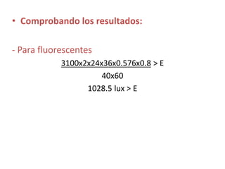 • Comprobando los resultados:
- Para fluorescentes
3100x2x24x36x0.576x0.8 > E
40x60
1028.5 lux > E
 