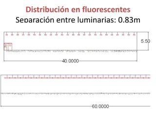 Distribución en fluorescentes
Separación entre luminarias: 0.83m
 