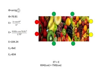 Ѳ=arctg
Ѳ=70.81
E=
E=
E=104.24
ET=8xE
ET=834
ET > E
834(Lux) > 750(Lux)
 