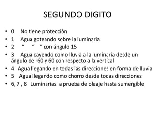 SEGUNDO DIGITO
• 0 No tiene protección
• 1 Agua goteando sobre la luminaria
• 2 “ “ “ con ángulo 15
• 3 Agua cayendo como lluvia a la luminaria desde un
ángulo de -60 y 60 con respecto a la vertical
• 4 Agua llegando en todas las direcciones en forma de lluvia
• 5 Agua llegando como chorro desde todas direcciones
• 6, 7 , 8 Luminarias a prueba de oleaje hasta sumergible
 