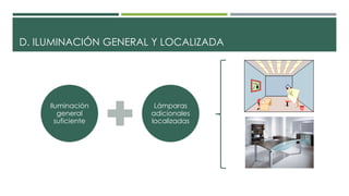 D. ILUMINACIÓN GENERAL Y LOCALIZADA
Iluminación
general
suficiente
Lámparas
adicionales
localizadas
 