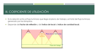 III. COEFICIENTE DE UTILIZACIÓN
 Es la relación entre el flujo luminoso que llega al plano de trabajo y el total del flujo luminoso
generado por las lámparas.
 Depende del factor de reflexión y del índice de local o índice de cavidad local.
 