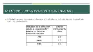 IV. FACTOR DE CONSERVACIÓN O MANTENIMIENTO
 Está dado algunas veces por el fabricante en las tablas de datos lumínicos y depende de
cada tipo de luminaria.
 