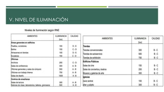 V. NIVEL DE ILUMINACIÓN
 
