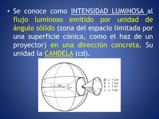 • Se conoce como INTENSIDAD LUMINOSA al
  flujo luminoso emitido por unidad de
  ángulo sólido (zona del espacio limitada por
  una superficie cónica, como el haz de un
  proyector) en una dirección concreta. Su
  unidad la CANDELA (cd).
 