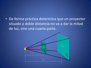 • De forma práctica determina que un proyector
  situado a doble distancia no va a dar la mitad
  de luz, sino una cuarta parte.
 