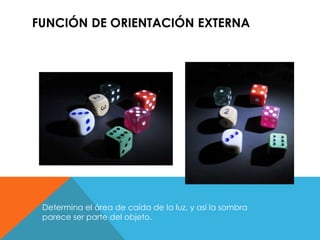 FUNCIÓN DE ORIENTACIÓN EXTERNA 
Determina el área de caída de la luz, y así la sombra 
parece ser parte del objeto. 
 