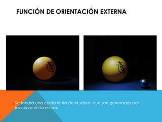 FUNCIÓN DE ORIENTACIÓN EXTERNA 
Se tendrá una caída lenta de la sobra, que son generadas por 
las curva de la esfera. 
 