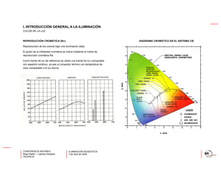 Iluminación Museistica