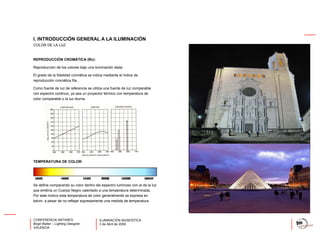 Iluminación Museistica