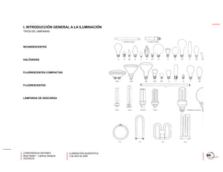 Iluminación Museistica