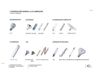 Iluminación Museistica