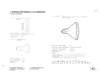 Iluminación Museistica