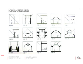 Iluminación Museistica