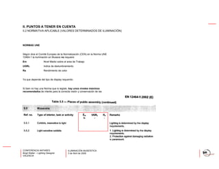 Iluminación Museistica