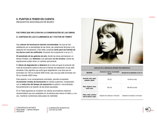 Iluminación Museistica