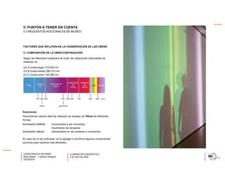 Iluminación Museistica