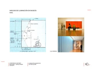 Iluminación Museistica