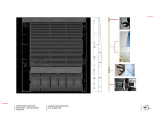 Iluminación Museistica