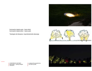 Iluminación Museistica