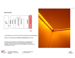 Iluminación Museistica