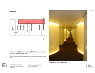 Iluminación Museistica