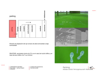Iluminación Museistica