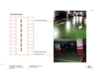 Iluminación Museistica