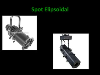 Spot Elipsoidal