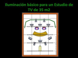 Iluminación básico para un Estudio de TV de 35 m2