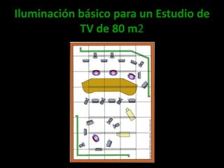 Iluminación básico para un Estudio de TV de 80 m2