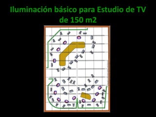 Iluminación básico para Estudio de TV de 150 m2